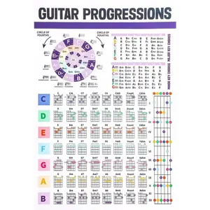 Guitar Chord Chart Guitar Chord Chart Canvas Art Poster Wall Home Decor Colorful Gifts Room Decoration Ornaments Artistic Photo Print