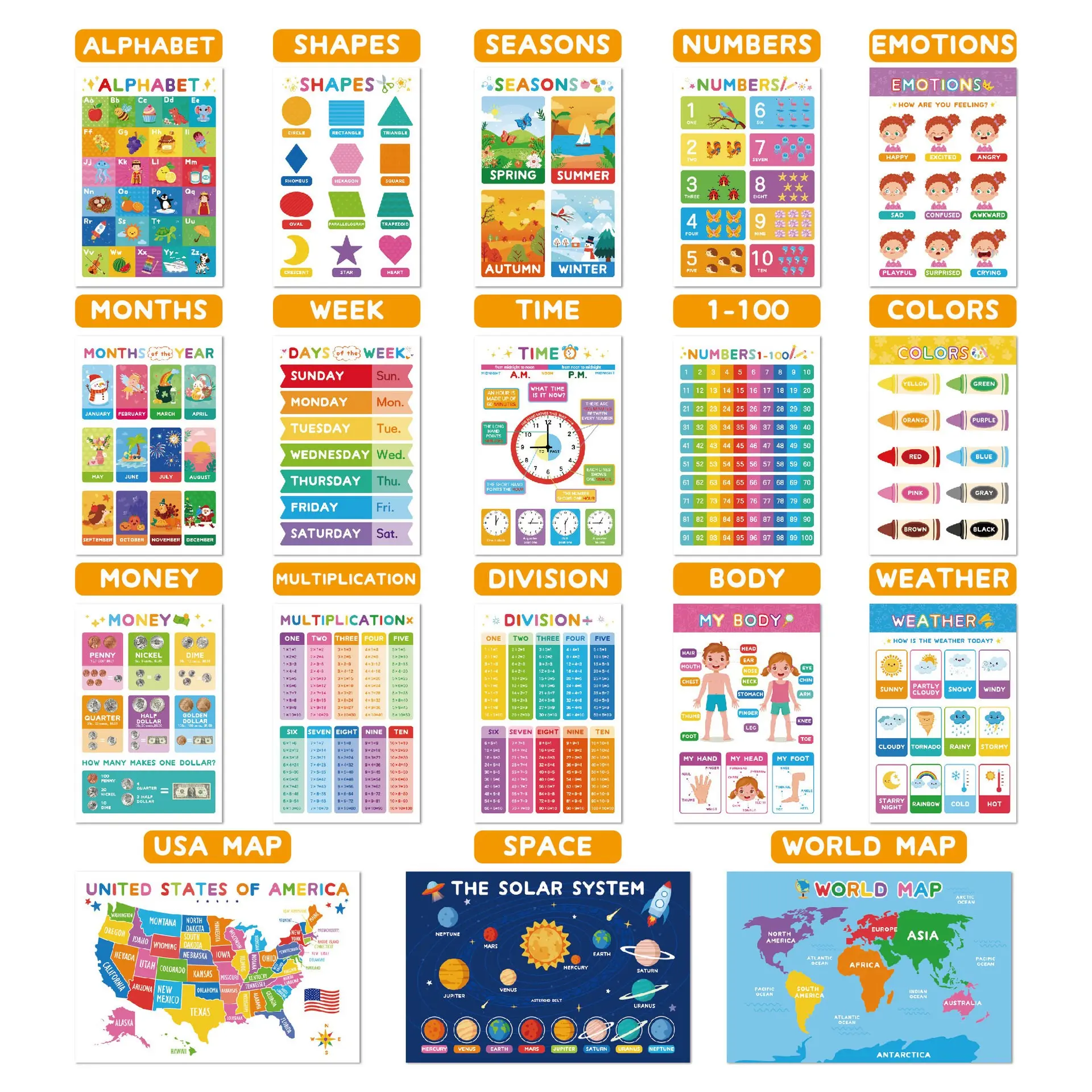 Early Education Poster Set, Kids Room Classroom Kindergarten Wall Stickers Decor, Teacher Decor, Classroom Teaching Supplies Charts, School Classroom Supplies, 18 Pieces, 11x16.5 Inches, Unframed