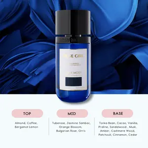 MUSE GIRL Women's EDP Fragrance - Alcohol-Based, Ethanol-Compatible, Coffee-Flavored Elegant Perfume with Almond Coffee, Tonka Bean, Cacao Scents - Ideal for Nights Out, Power Meetings - Perfume Enthusiasts, Elegant Fragrance