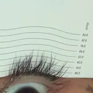 Product Review of FORCHICS Eyelash Enhancing Serum with Powerful Peptides & Plant Botanicals for Thinning Lashes 3ML Makeup Cosmetic from K**5