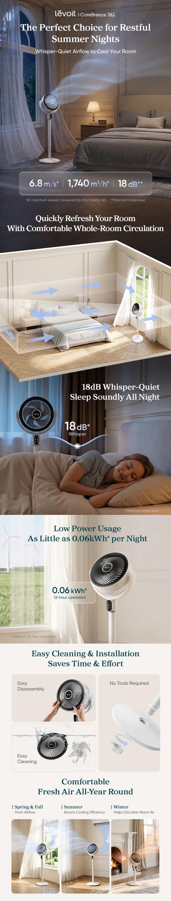 LEVOIT R382 CoreBreeze 2.0 Air Circulator Fan, 16dB Quiet, 5 Speeds, 12H Timer, Remote Control, Energy Saving Fan for Bedroom Home Office