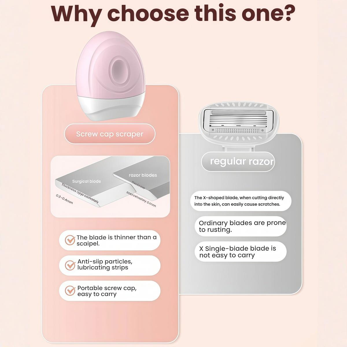 Portable Mini Women's 6 Blade Razor, Pivoting & Rotating Head Shaving Razor for Smooth Close Shave, Portable Hair Removal for Face Legs Full Body