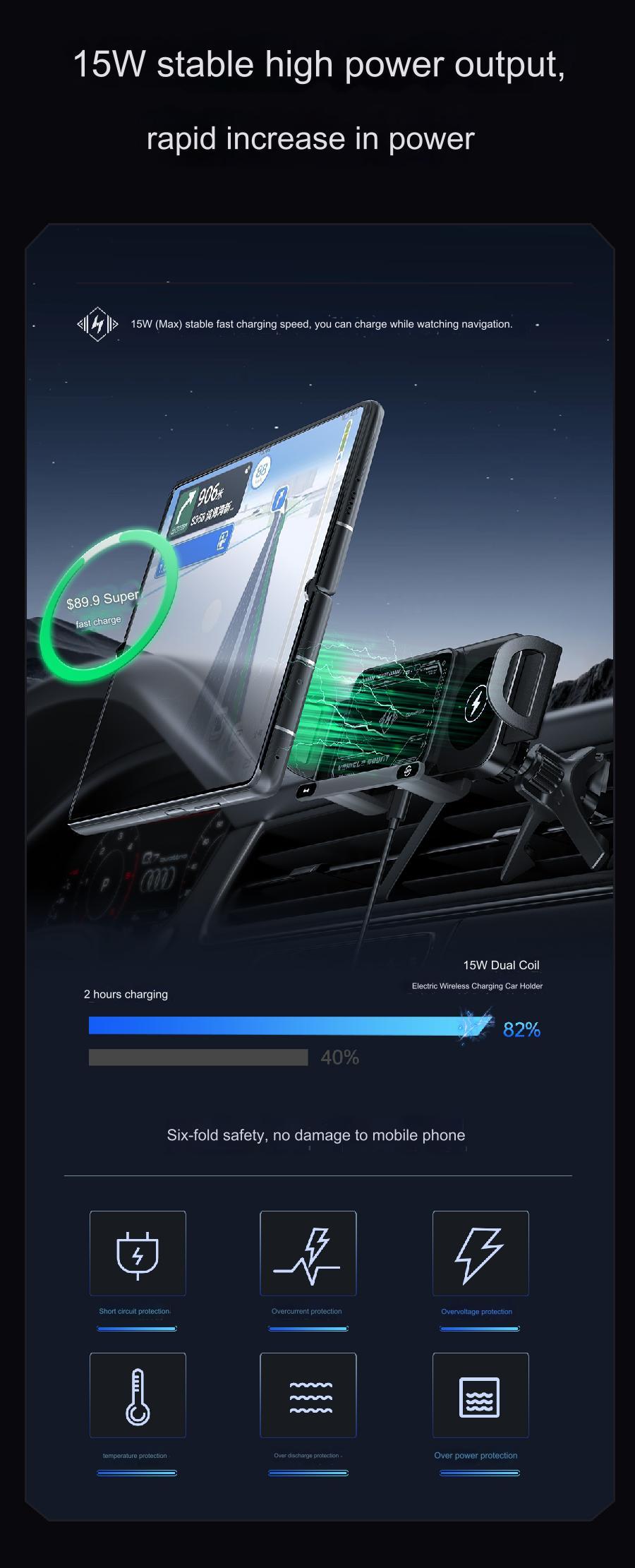 Car Vehicle Automatic phone holder, Phone Holder Car Gadgets for SmartphoneMount 15W wireless charger Phone Charging , 90-degree rotation, installed on car air center console, suitable for 6-7.2-inch mobile phones Car Vehicle Automatic phone holder, Phone Holder Car Gadgets for SmartphoneMount 15W wireless charger Phone Charging , 90-degree rotation, installed on car air center console, suitable for 6-7.2-inch mobile phones