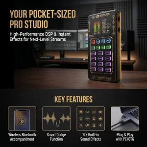 X55 Portable Audio Interface for Phone, PC & Streaming
