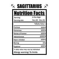 Sagittarius