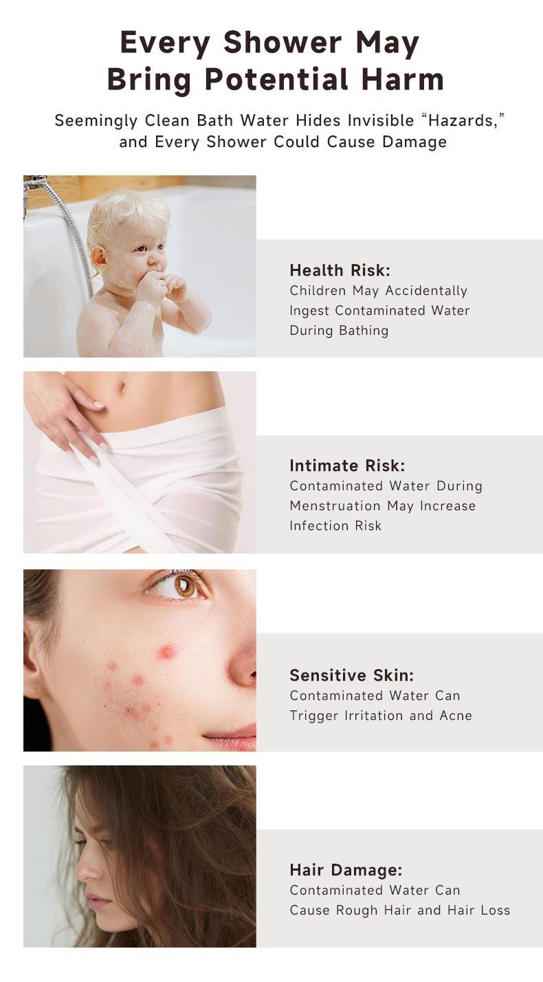 DayIn Filtered Shower Head with KDF + Calcium Sulfite, Reversible Anti-Clog Panel, Cloud-Like Gentle Spray & High Pressure Pulse, Universal Fit for Home & Travel