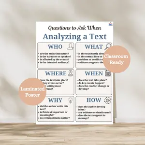 Questions to Ask When Analyzing a Text Anchor Chart | Laminated Analyze the Text Poster