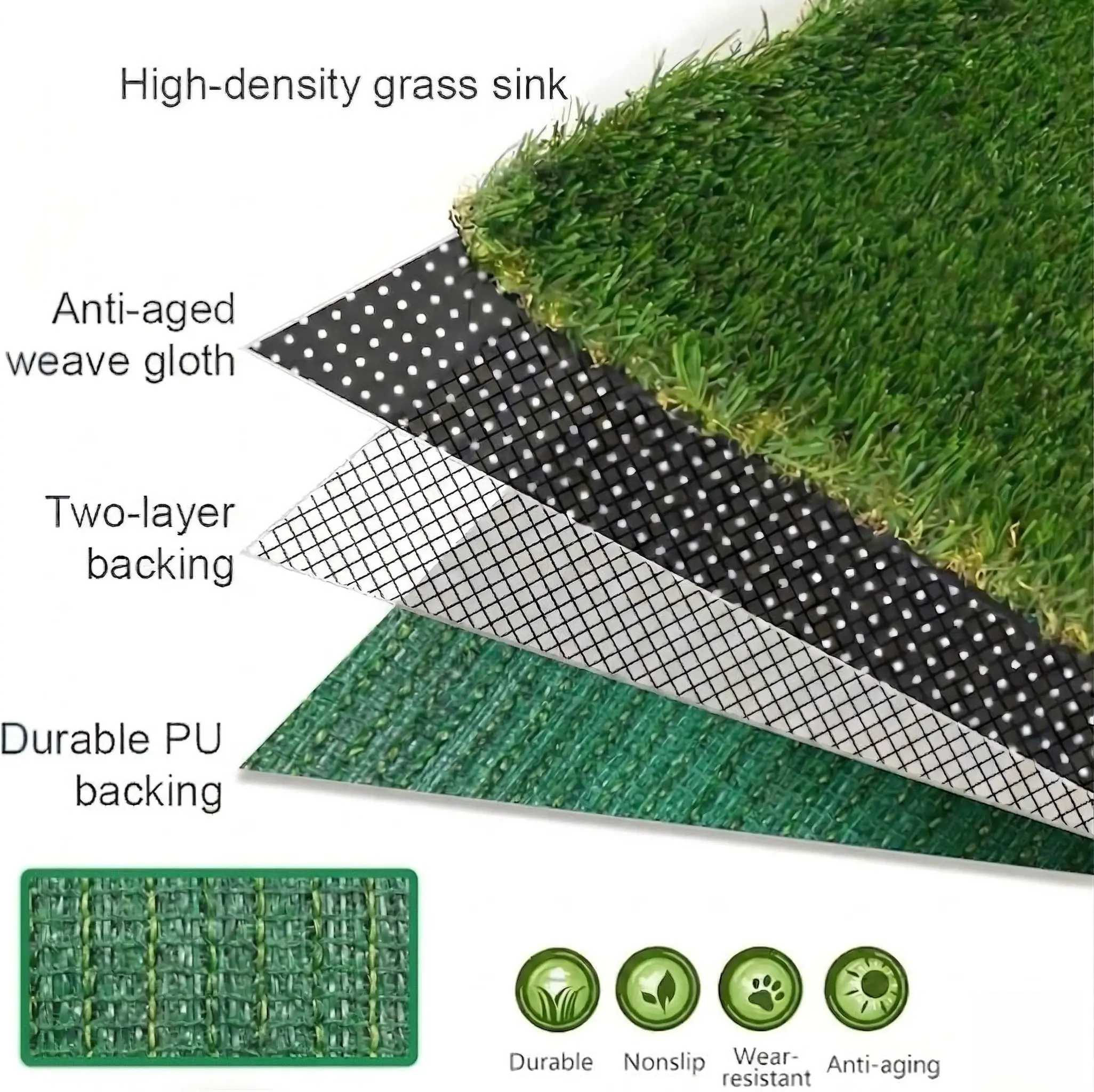 Realistic Artificial Grass Turf Mat, 3 ft x 5 ft with Drainage Holes, Easy to Clean, Suitable for Dogs, Ideal for Balcony & Patio Home Decor, Indoor & Outdoor Use