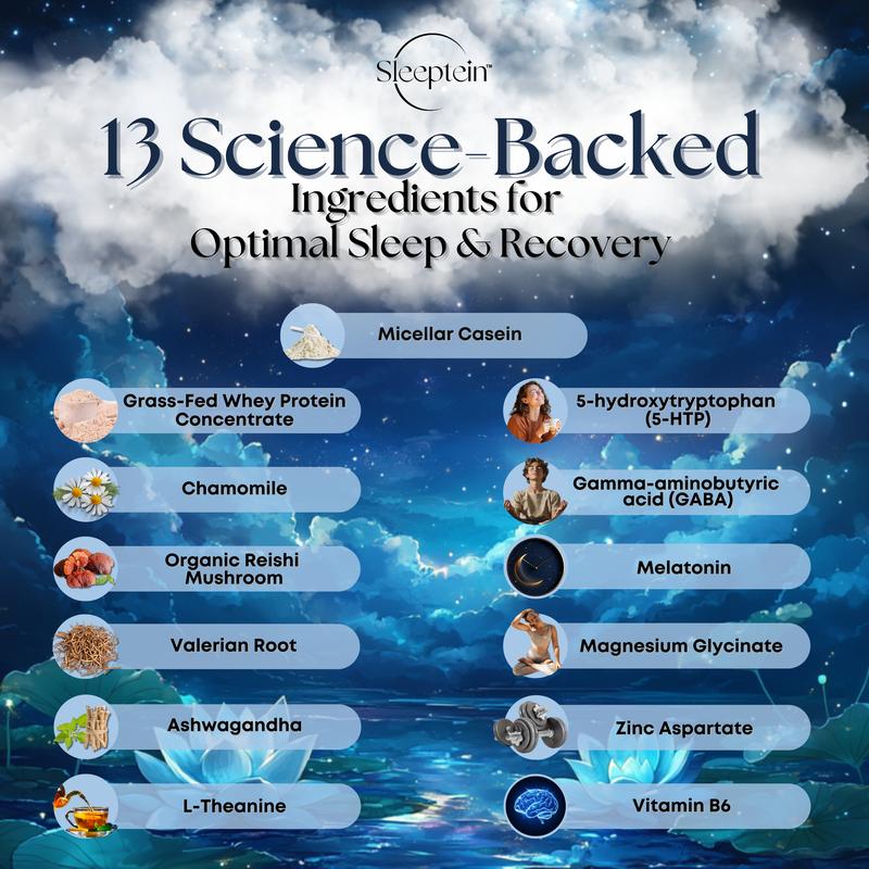 Sleeptein Sleep Protein Powder - Nighttime Sleep Aid & Premier Protein Shake with 25g Micellar Casein + Grass-Fed Whey Protein, Magnesium Glycinate, 5-HTP, GABA, L-Theanine & Valerian Root for Restful Sleep, Muscle Recovery & Growth - Healthcare