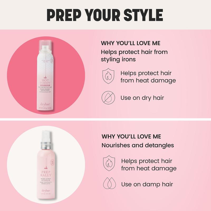 Hot Toddy Heat Protectant Mist-- 4.6OZ/130G