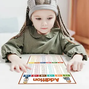 Educational Math Laminated Poster, Addition Subtraction Multiplication Division, Learning Toy for Kids Ages 3 and Up