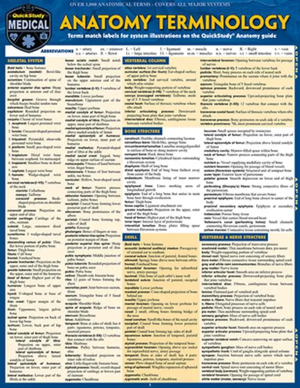 Anatomy Terminology Quickstudy Laminated Reference Guide Stationery Book by Kate McPike