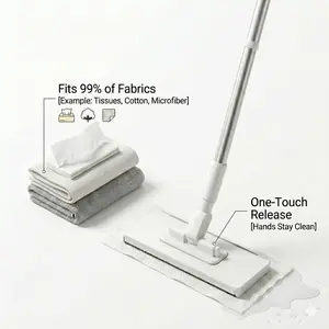 Rotatable Hands-Free All-Purpose Lazy Mop - 1-Touch Clamp for Wipes/Tissues, 1-Button Hygienic No-Touch Disposal, Ideal for Small Gaps, Cabinet/Glass Doors & Ceilings, Effortless Versatile Tool for Spotless Home