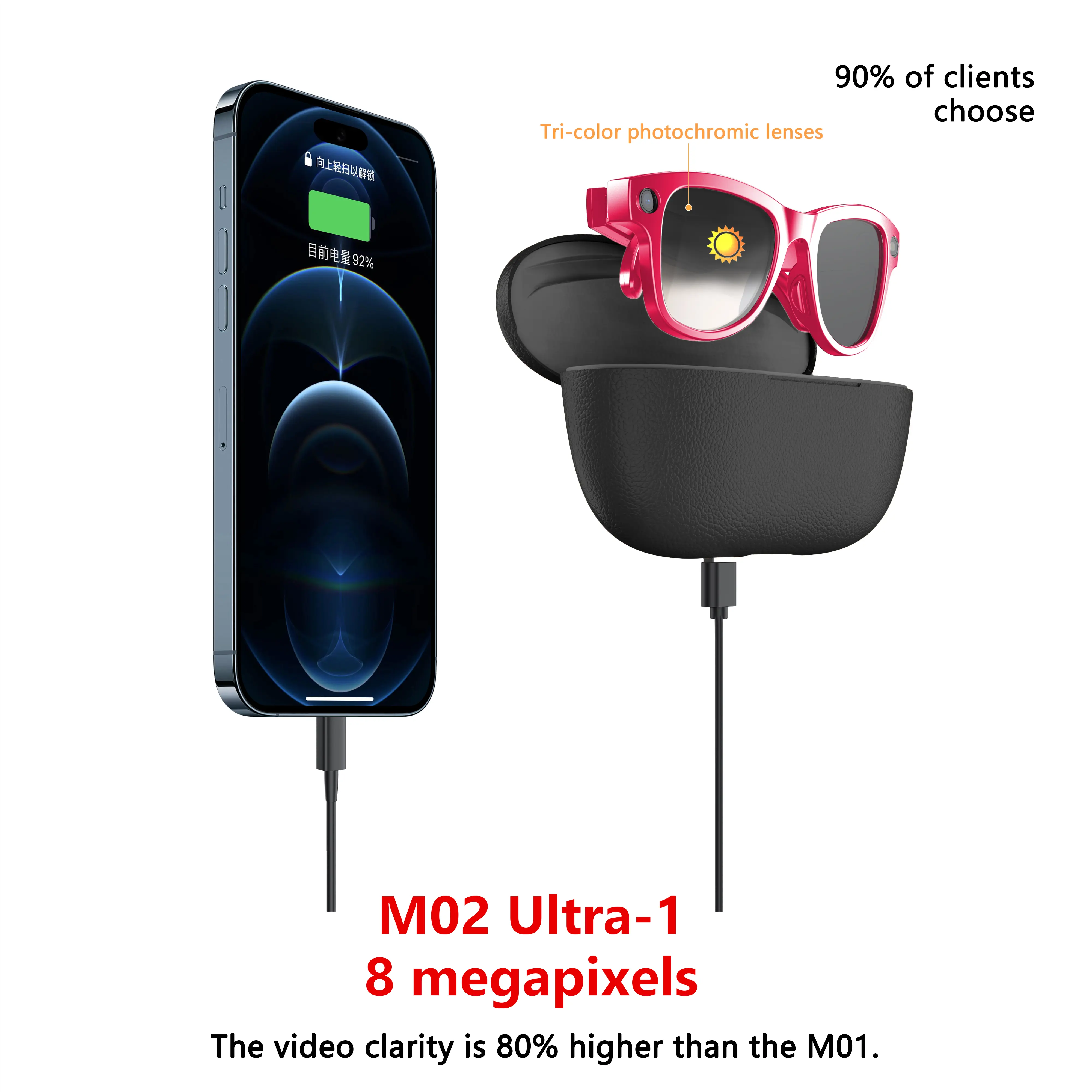 M02 Photochromic lenses-red-1