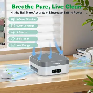 MB-032 Mini Air Purifier,HEPA Air Filter, Allergy Relief, Dust, Pollen, Odor Control, Ideal for Small Room/Car