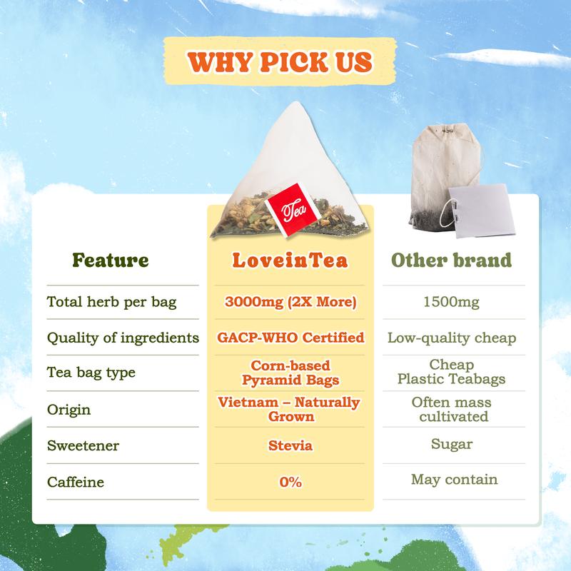 LoveinTea Dandelion Herbal Tea Bags, Detox Tea, 100% Natural Vietnamese Dandelion Blend, Caffeine-Free, Plant-Based Pyramid Bags, 30 Count