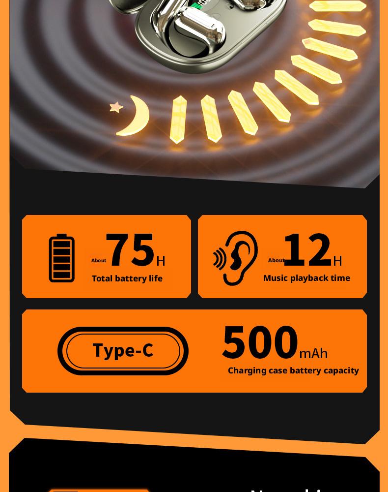 2026 Open Ear Bluetooth Headphones, LED Digital Display, DT5.0 Directional Sound, 13mm Dynamic Driver, 75H Playtime, Over-Ear Wireless Earbuds for Sports/Running