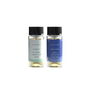 (Live) Wonder Fragrance Oil Duo