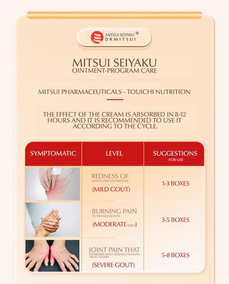 DRMITSUI Seiyaku FARINFRARED BonePainPatch Thermal Patches 6 Patches Bag No Attributes Specified for Bone Pain Relief DRMITSUI Seiyaku FARINFRARED BonePainPatch Thermal Patches 6 Patches Bag No Attributes Specified for Bone Pain Relief