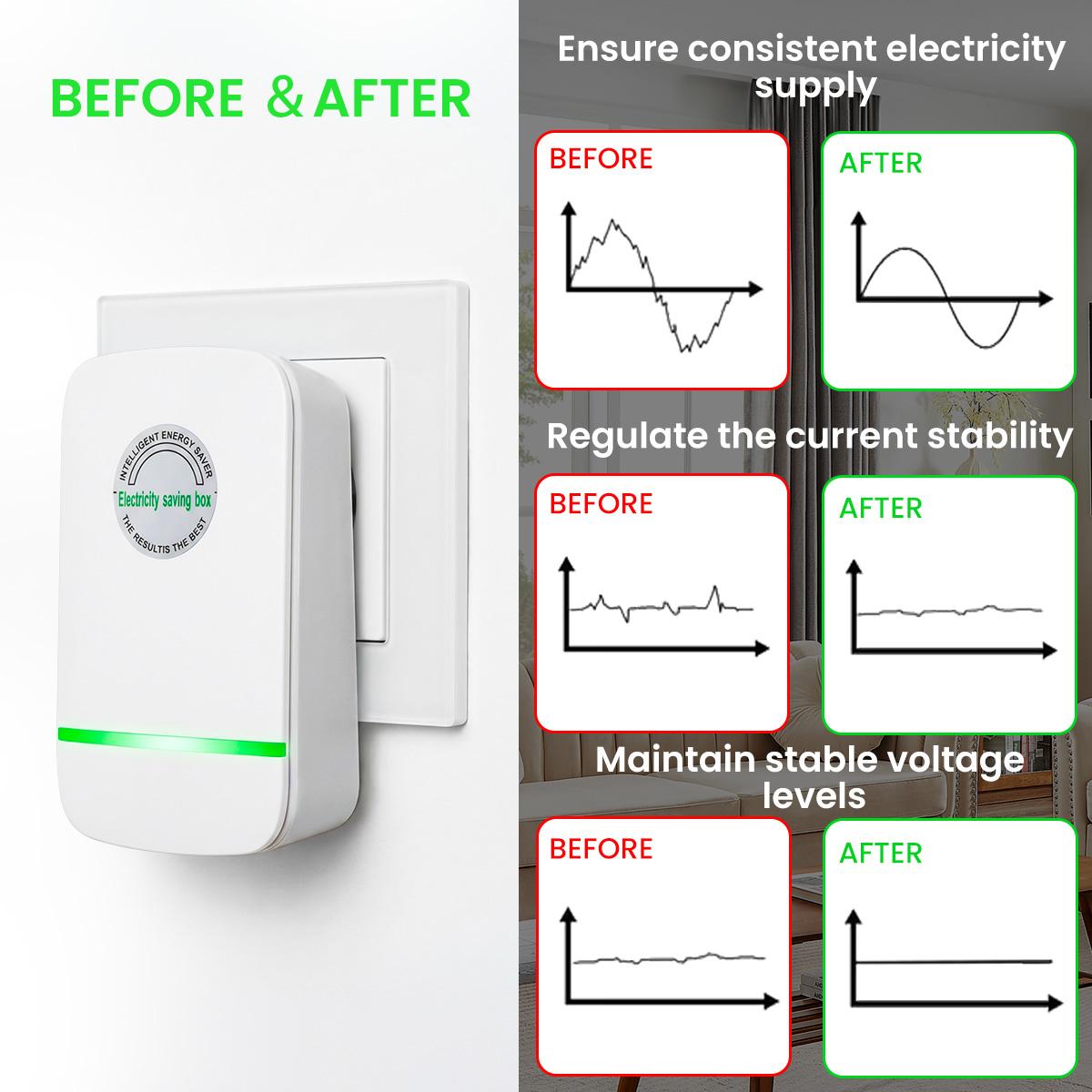 Energy Saver Plug-In Power Box with US Plug 2026 Updated Design, Compatible with 90–250V Input Range