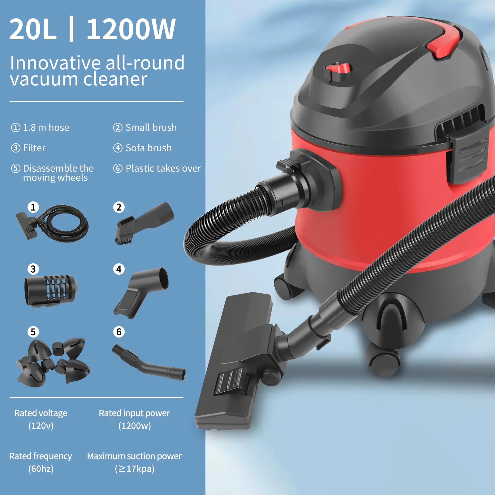 5-Gal Wet-Dry Multi-Purpose Wall-Mounted Mini Vacuum Cleaner, 17 kPa Powerful Suction, 20L Capacity, Multi-Stage Filtration System, Compatible with Various Attachments, for Garages, Homes, Pet Environments