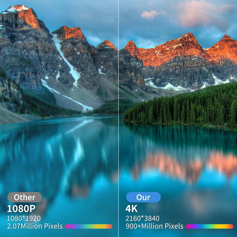 NEW Digital TV Antenna Indoor, 2026 Smart HDTV Antenna with Signal Booster for Local Channels And 3M Stick Base 360°&Long Range Reception for Local Channels, Easy Setup Antena For 4K 1080P HD VHF UHF TV Antenna