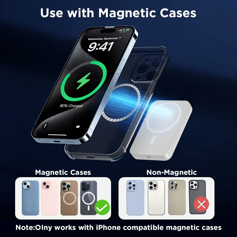 Product Introduction of 5000mAh Magnetic Power Bank, Wireless Portable Charger, Fast Charging MagSafe Battery Pack for iPhone 17/16/15/14/13/12/Plus/Pro Max, Compact Device Smartphone Chargeable 5