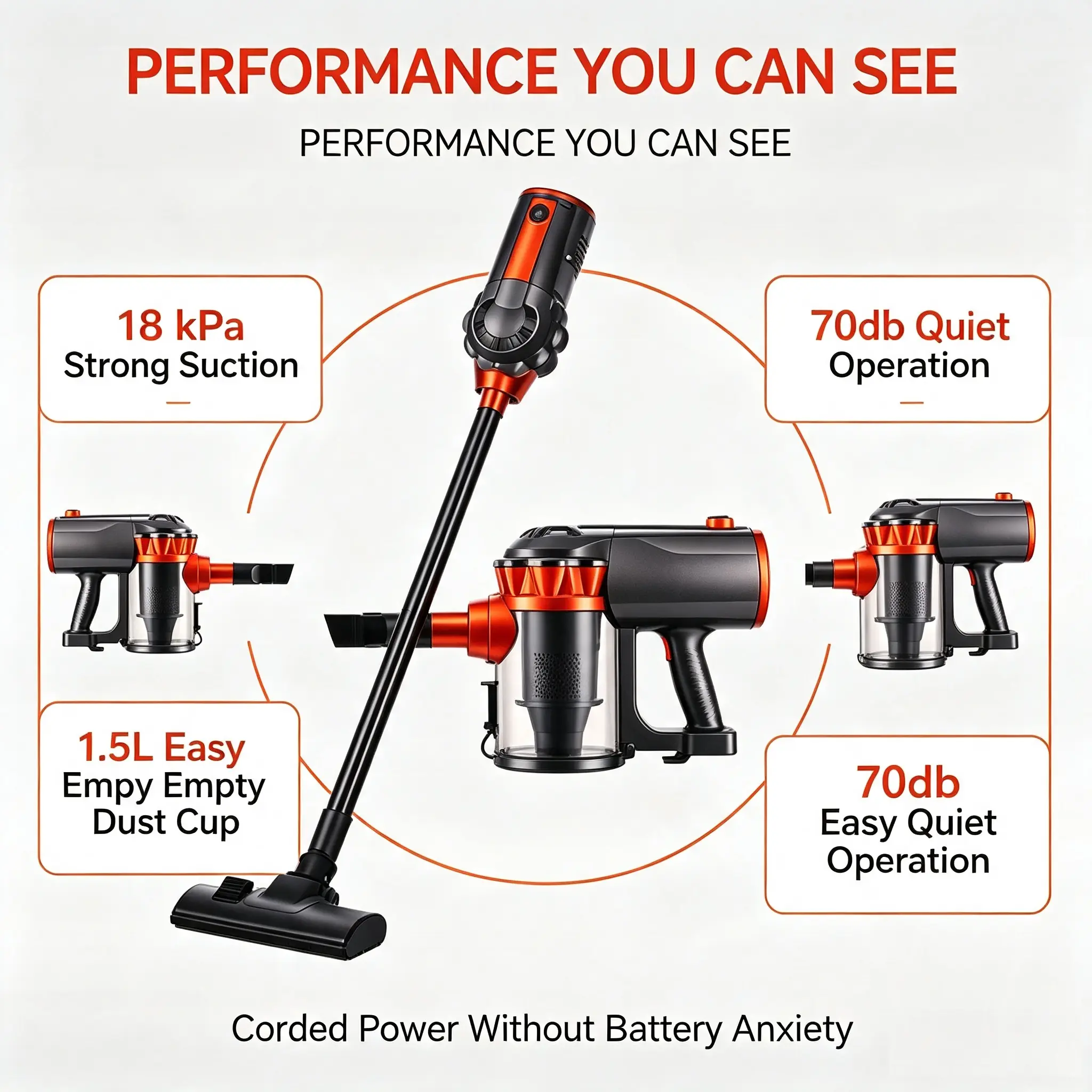 Handheld Vacuum Cleaner with Long Reach and Compact Design for Effortless Cleaning