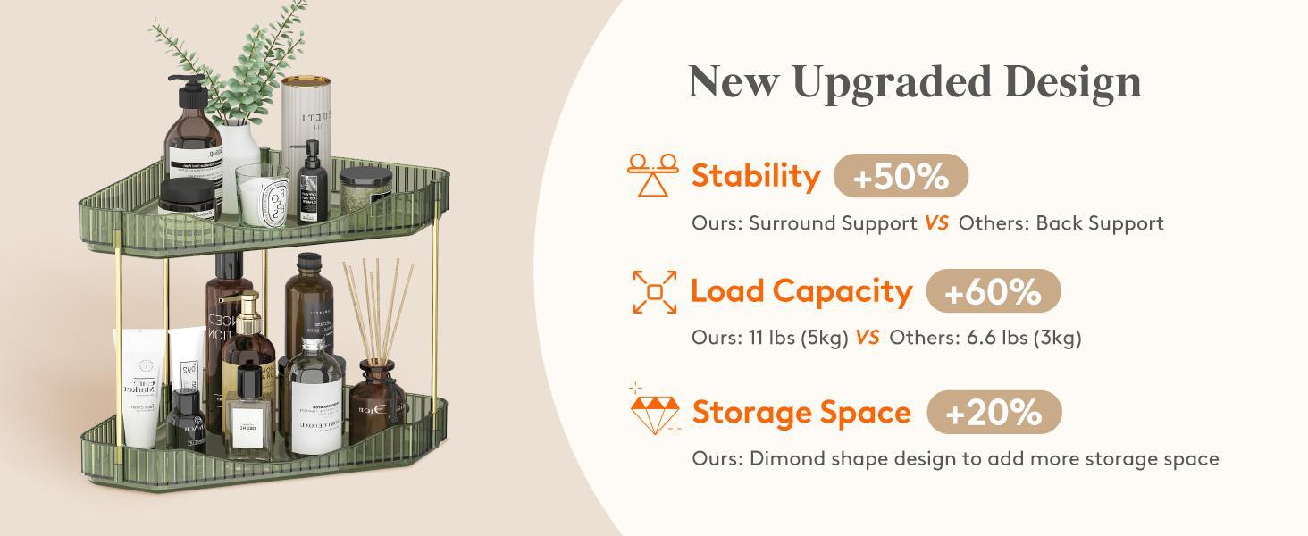 Lifewit Bathroom Counter Organizer Corner with Perfume Tray, Cosmetic Shelf, and Storage for Bedroom, Dresser, and Kitchen Home Goods Soap Mounted Lifewit Bathroom Counter Organizer Corner with Perfume Tray, Cosmetic Shelf, and Storage for Bedroom, Dresser, and Kitchen Home Goods Soap Mounted