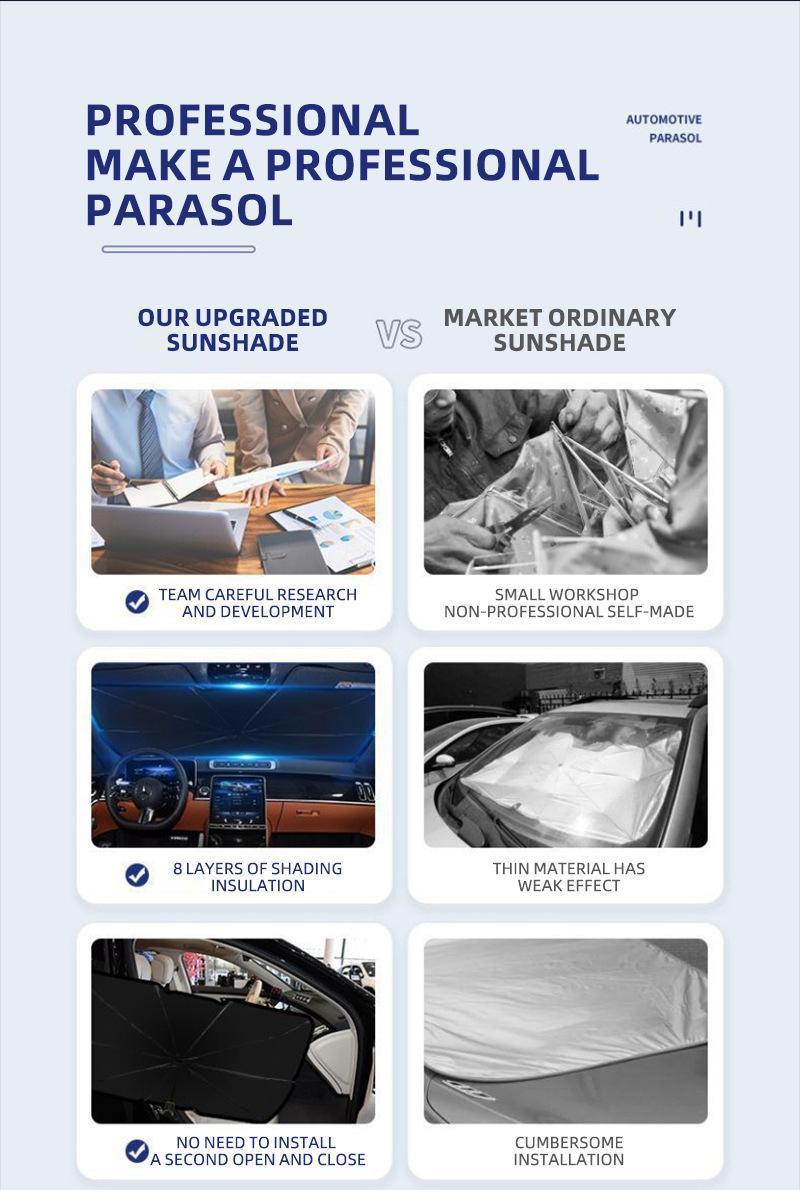 Portable Car Windshield Sunshade, Foldable Windshield Sun Umbrella, Car Exterior Accessories, Car Windshield Cooling Umbrella for Daily Portable Car Windshield Sunshade, Foldable Windshield Sun Umbrella, Car Exterior Accessories, Car Windshield Cooling Umbrella for Daily