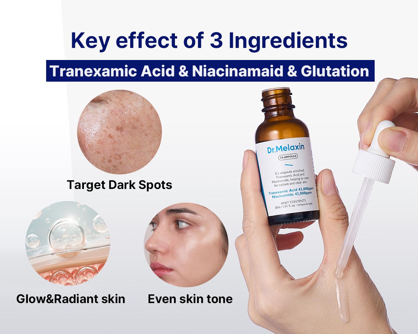 [Dr.Melaxin Official] TX Serum Rx | Niacinamide & TXA Dark Spot Brightening Synergy | Korean Skincare | 1.01fl.oz (30ml)