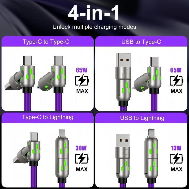 [Buy 1 Get 1 Free]- 5.9ft  4-in-1 Multi USB Charging Cable with USB A,Type C,Lightning-MAX65W Fast Charging & Data Sync for iPhone16/15,iPad Pro, Samsung & Laptops fast charge usb cable 4-in-1 fast Breathing Light  -max 1 usb-c data 4 1 charging cable