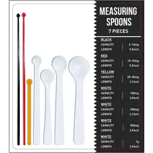 Dosing spoon | milligram measuring spoons set of 7 | exact dosing from 6 mg to 1g | mg measuring spoons for powder