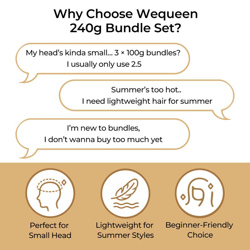 [Wequeen] Yaki Loose/ Yaki Straight/ Burmese Curly Virgin Human Hair Bundle Set 240g One-Pack Solution Seamless Blend & Natural Flow Blow Out Valentine Gifts New Drops