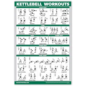 QUICKFIT Kettlebell Workout Exercise Poster | Illustrated Guide | Kettle Bell Routine (Laminated, 18" x 24")