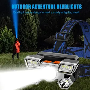 USB Rechargeable LED Headlamp, Portable Headlight with 4 Lighting Modes, Ultra-lightweight Design Headlight, Suitable for Outdoor Camping & Fishing