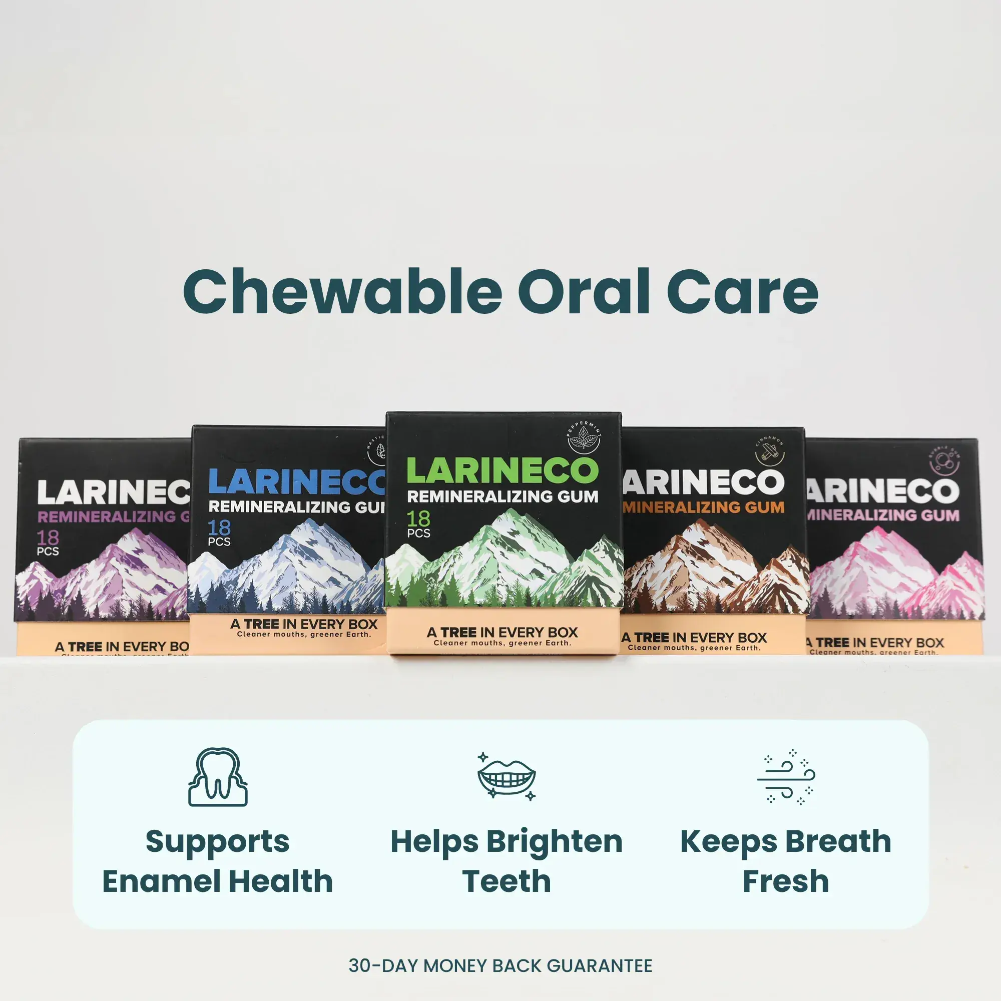 Larineco️ - Remineralizing Gum