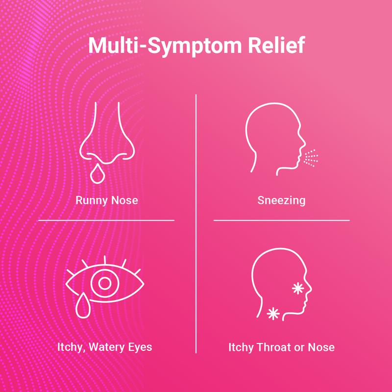 AXIV PACK: ALLERGY (1 BOX) + DAY AND NIGHT 48 (1 BOX) Healthcare Vitamin Supplements