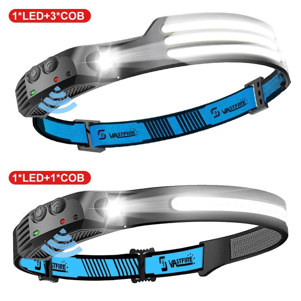 VASTFIRE ABS Headlamp Flashlight for Adults, High Lumen Waterproof Headband with Motion Sensor, 270° Wide Beam & 5 Modes, Waterproof Headlamps, Usb Rechargeable Headlamp