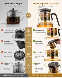 ZENS Magnetic Tea Pot, Glass Tea Separation Teapot for Loose Leaf Tea, Walnut Rotating Lid & Handle, No-Drip Spout, 800/1000ml Tea Maker Gift for Tea Lovers
