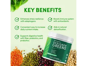Designer Greens          