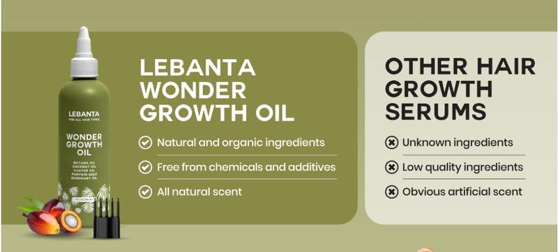 Lebanta Batana Oil For Hair Growth - 100% Pure, Raw & Natural Blend With Organic Castor, Pumpkin Seed, Coconut and Rosemary Oil - Thicker, Stronger Hair For Men & Women Scalp, Haircare Serum