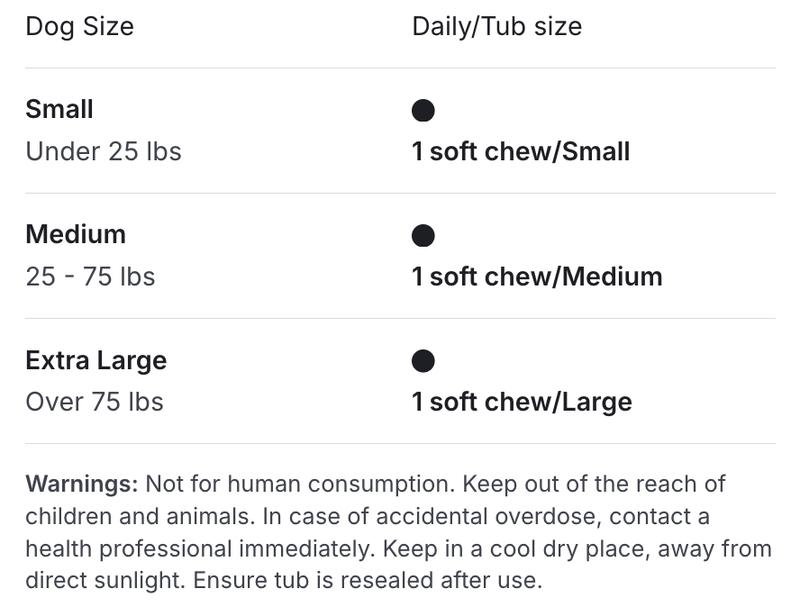 Allergy & Immune Chews - Dog Probiotics for Seasonal Allergies - PetLab Co. Allergy & Immune Chews - Dog Probiotics for Seasonal Allergies - PetLab Co.