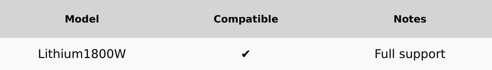 Nature's Generator Lithium 1800 Combiner Cable