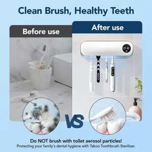 Toothbrush & Razor Sterilizer, Automatic UV Light Disinfection, Smart Hot Air Drying Technology, Wall Mount Multi-Functional Toothbrush Sanitizing Holder for Bathroom, Rechargeable Smart Home Gadget, Dental Hygiene Accessories