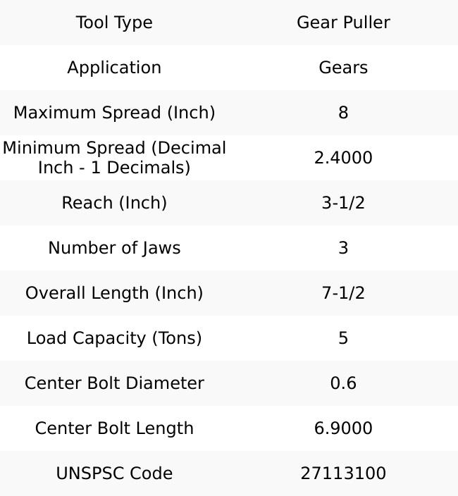 PRO-SOURCE Pullers & Separators, Type: Standard Puller, Applications: Gears, Maximum Spread (Inch): 8, Minimum Spread (Decimal Inch): 2.4, Reach (Inch): 3-1/2, Overall Length (Inch): 7-1/2 GP-0306