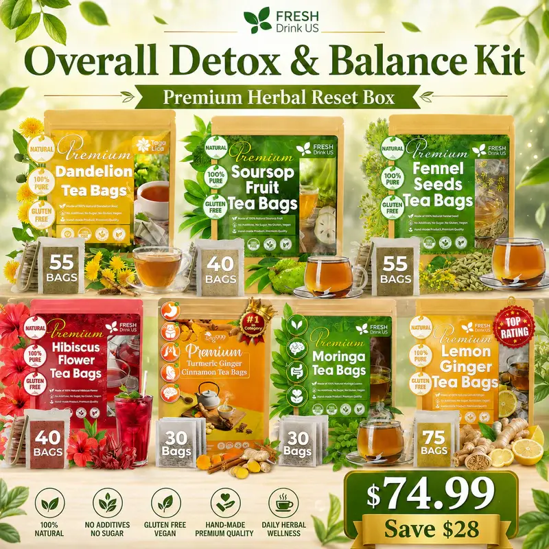7-Tea Premium Herbal Detox & Balance Box for Daily Reset, Refresh & Wellness Routine