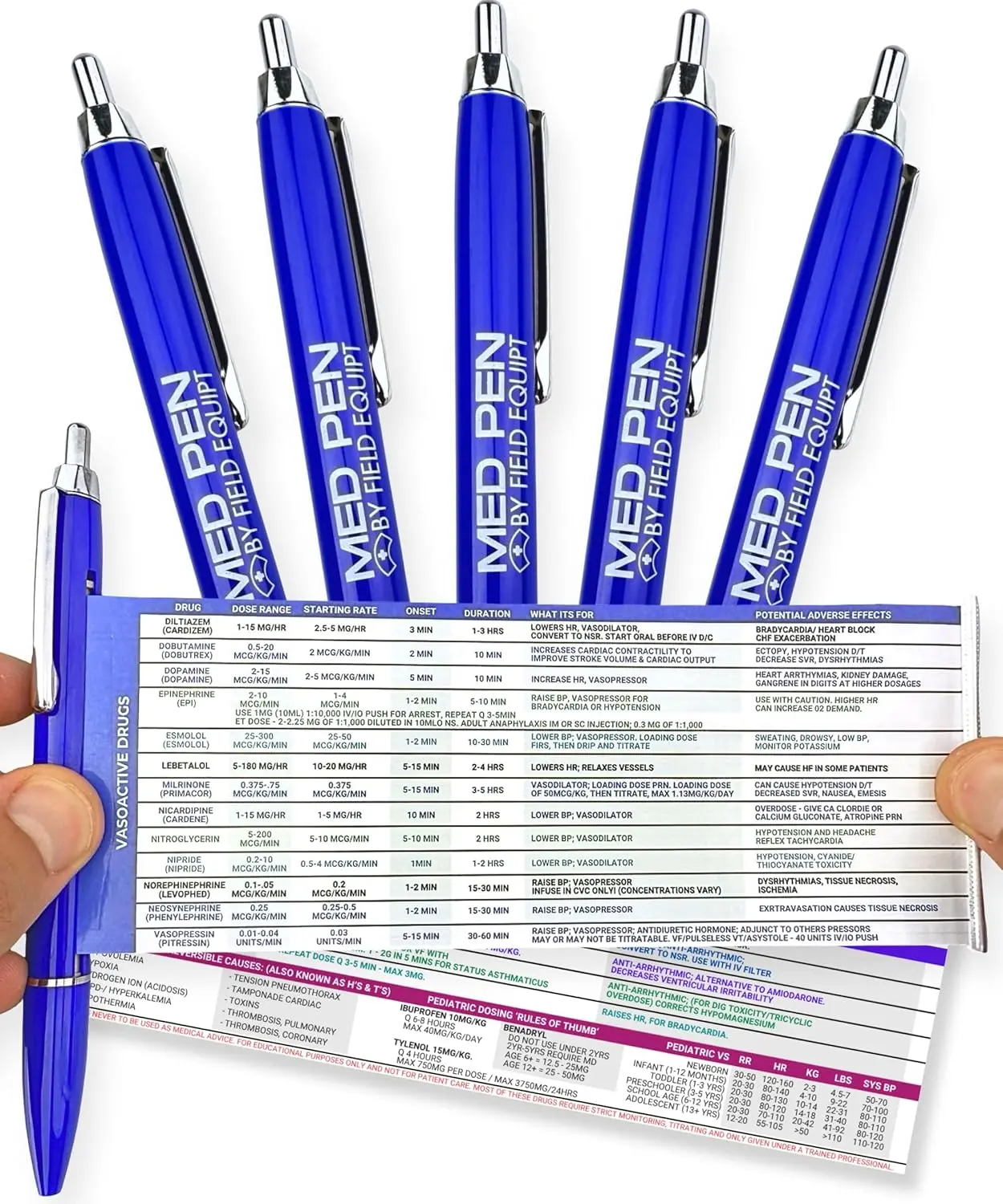 Compact Nurse Accessories Field Equipt Med Pens, Retractable Hidden Sheet Reference Aid, Nursing School Essentials, Nurse Gifts for Women, 5-Pack (Blue)