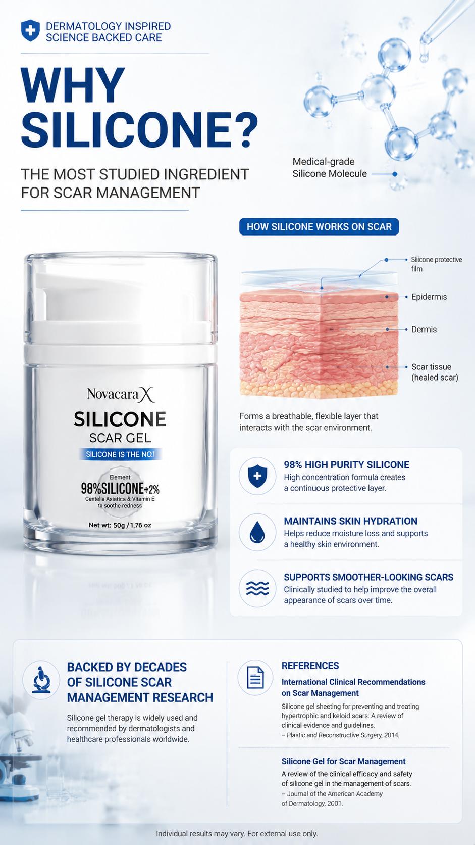 NOVACARA X 98% Silicone Scar Gel, Medical-Grade Treatment to Smooth Scars from C-Section, Surgery & Acne, Transparent Moisturizer for Sensitive Skin, Scar Removal Gel
