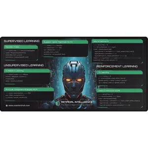 AI and Machine Learning Desk Pad for Engineers - Tech Workspace Mat